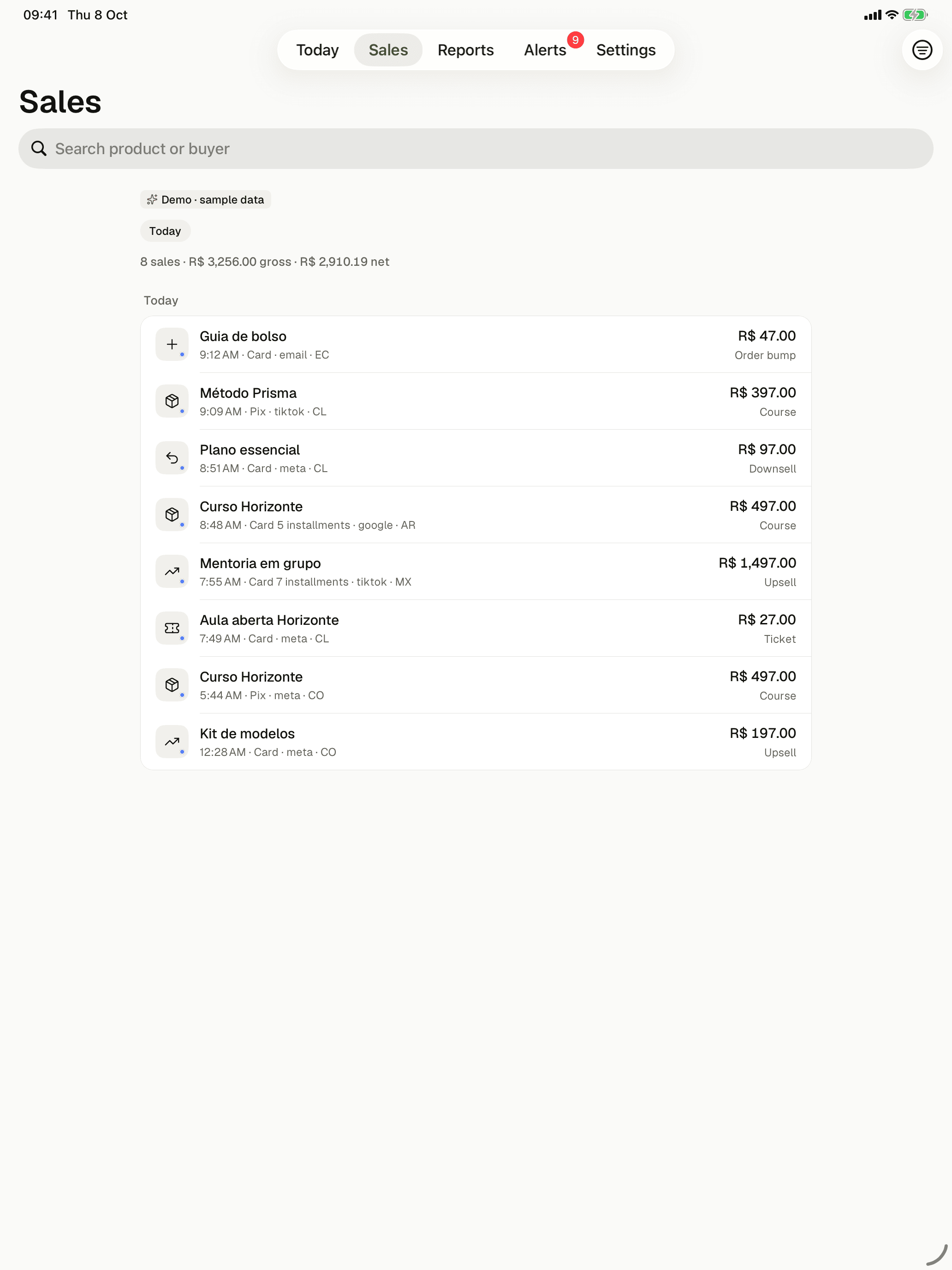 Sales screen of the Nexo app on an iPad, in demo mode with fictional sample data: 8 sales today, R$ 3,256.00 gross and R$ 2,910.19 net, in a list with items such as Método Prisma at R$ 397.00 and Mentoria em grupo at R$ 1,497.00, each with time, payment, source and offer type.