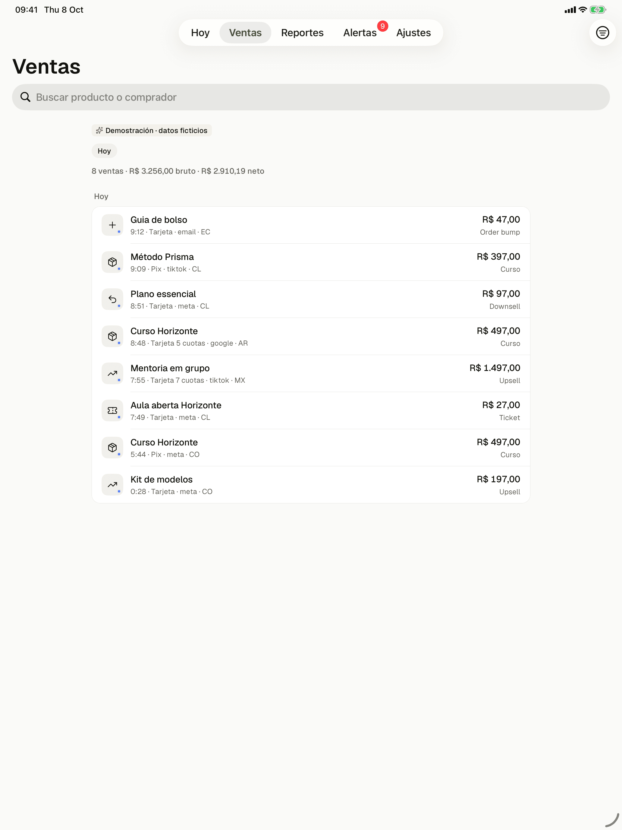 Pantalla Ventas de la app Nexo en un iPad, en modo de demostración con datos ficticios: 8 ventas de hoy, R$ 3.256,00 bruto y R$ 2.910,19 neto, en una lista con ítems como Método Prisma por R$ 397,00 y Mentoria em grupo por R$ 1.497,00, cada uno con hora, pago, origen y tipo de oferta.