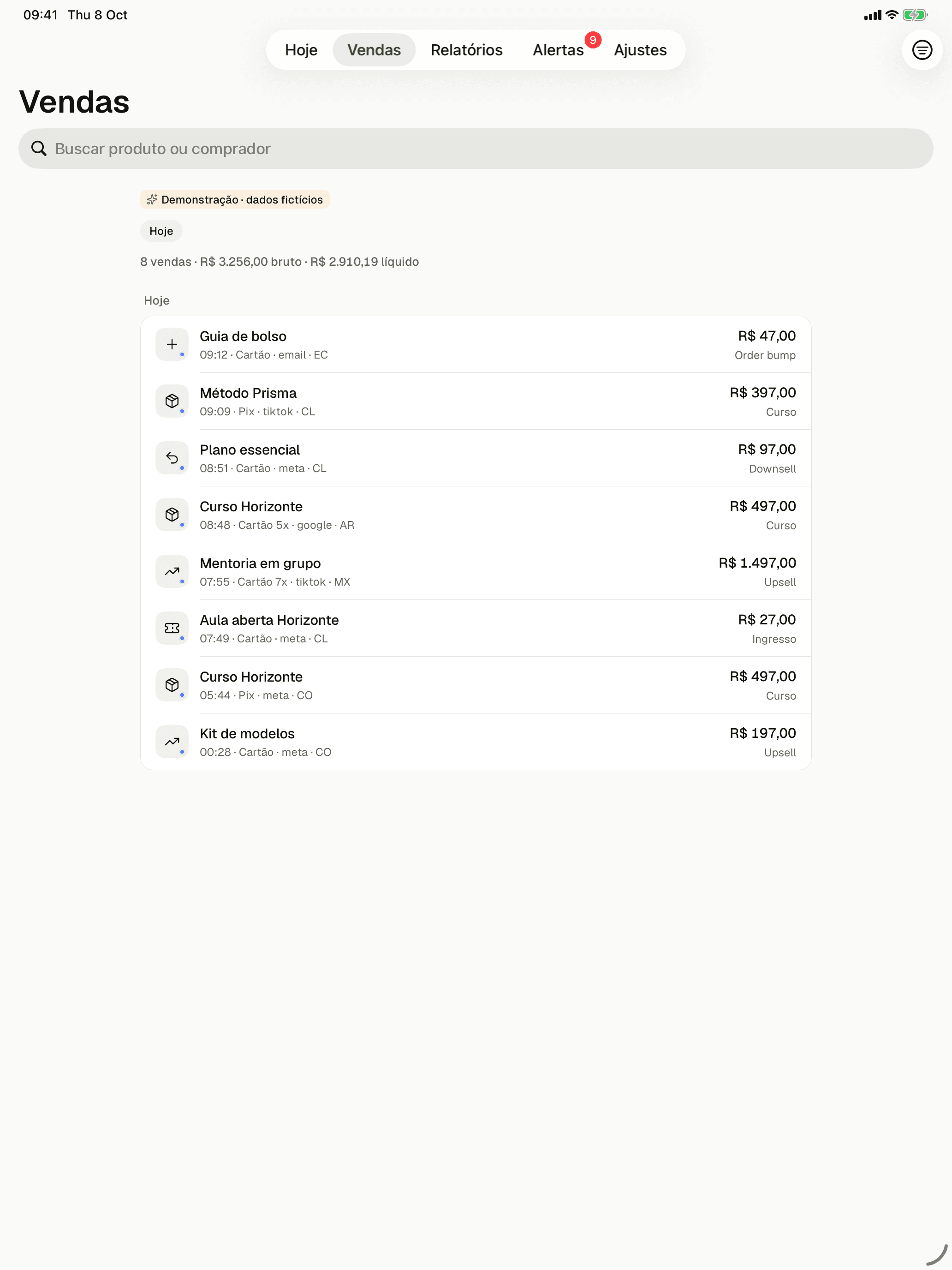 Tela Vendas do app Nexo em um iPad, no modo de demonstração com dados fictícios: 8 vendas de hoje, R$ 3.256,00 bruto e R$ 2.910,19 líquido, em uma lista com itens como Método Prisma por R$ 397,00 e Mentoria em grupo por R$ 1.497,00, cada um com horário, pagamento, origem e tipo de oferta.
